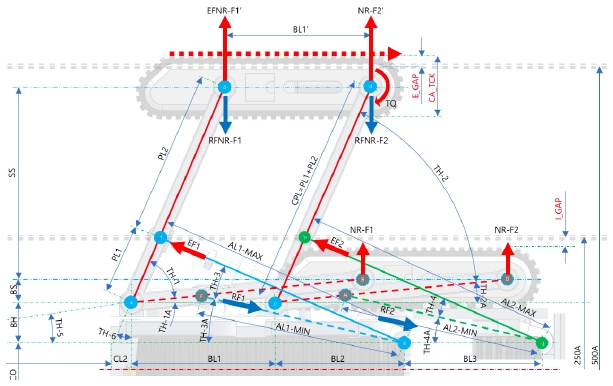 Fig. 7