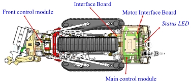 Fig. 14