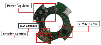 Fig. 17