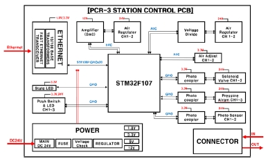 Fig. 23