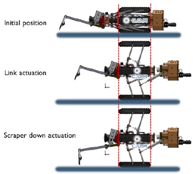 Fig. 25