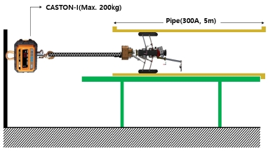 Fig. 29