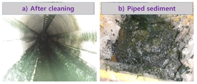 Fig. 33