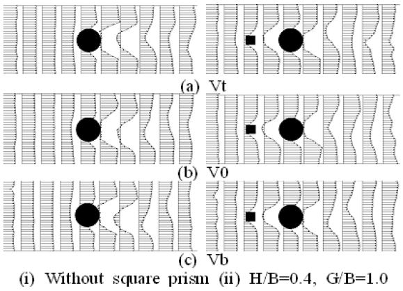 Fig. 12