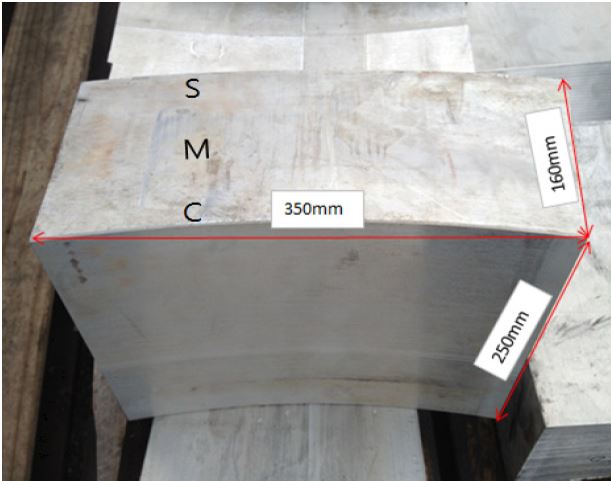 Fig. 1 Fig. 1