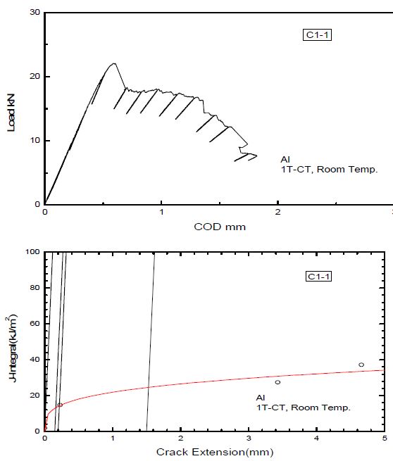 Fig. 8 Fig. 8