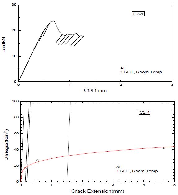 Fig. 9 Fig. 9