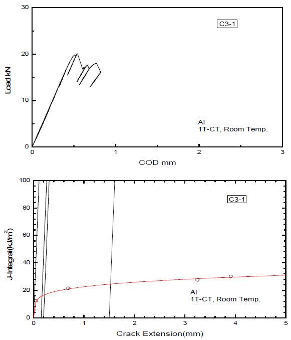 Fig. 10 Fig. 10