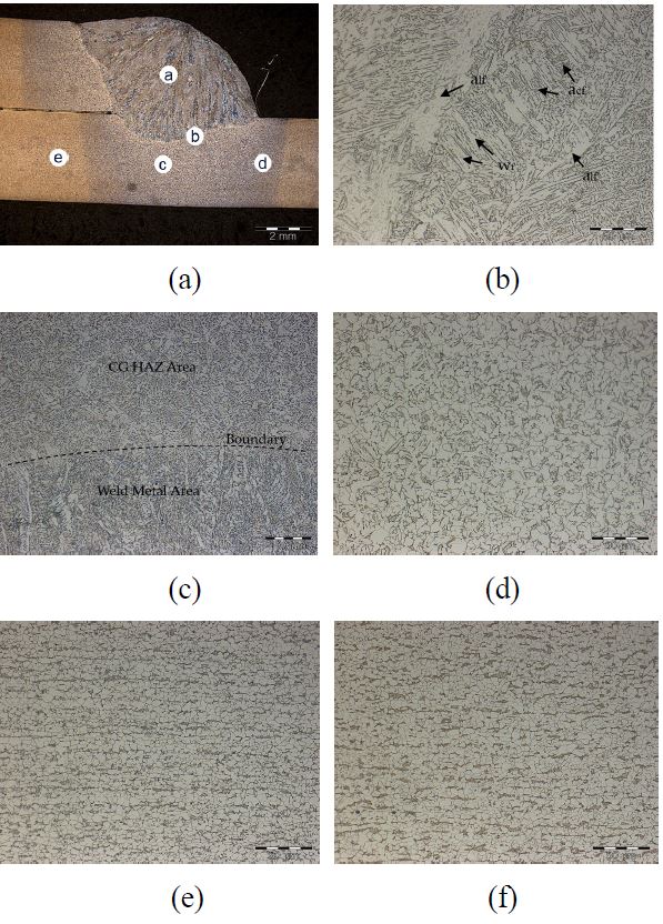 Fig. 4 Fig. 4