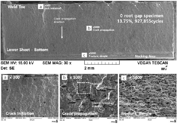 Fig. 8 Fig. 8