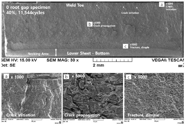 Fig. 9 Fig. 9