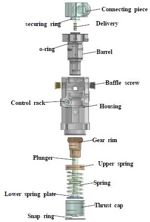 Fig. 2 Fig. 2