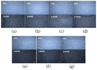 Fig. 10 Fig. 10