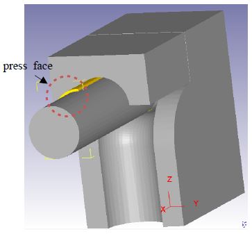 Fig. 3