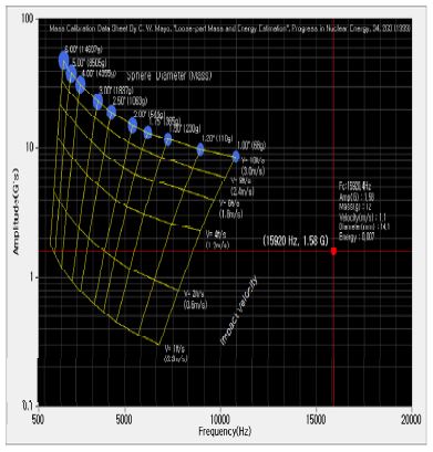 Fig. 11