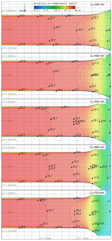 Fig. 7