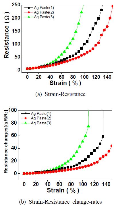 Fig. 11
