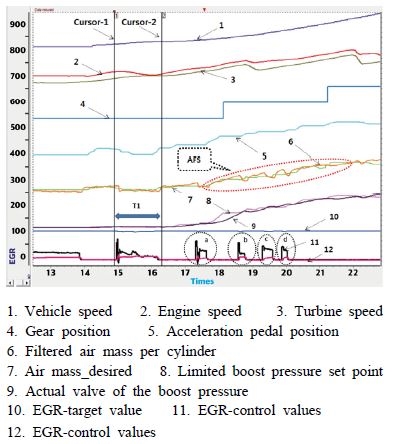 Fig. 11