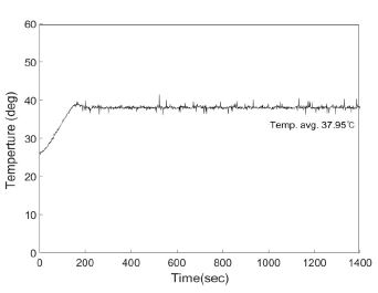 Fig. 11