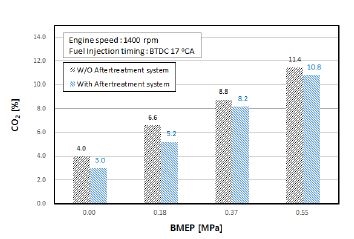 Fig. 11 Fig. 11