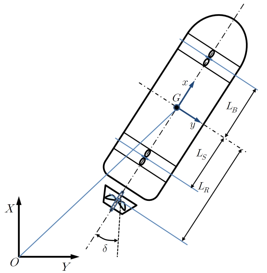 Fig. 3