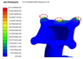 Fig. 8