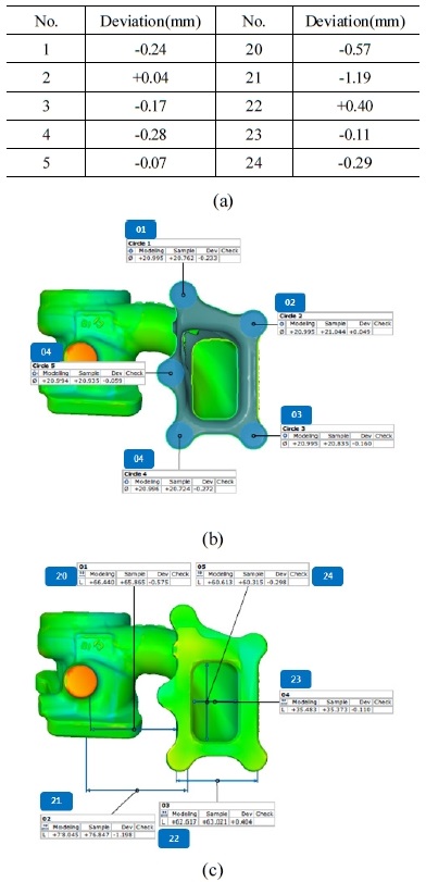 Fig. 13