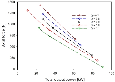 Fig. 12 Fig. 12