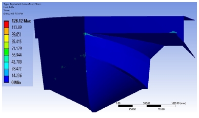 Fig. 10