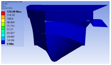Fig. 12