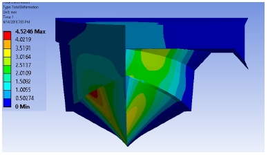 Fig. 13