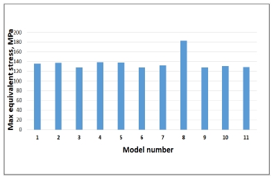 Fig. 14