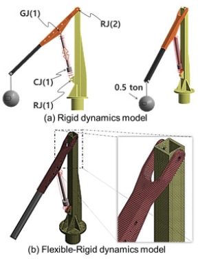Fig. 3