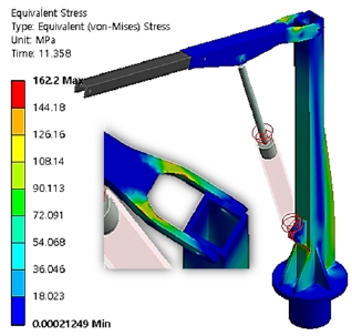 Fig. 8