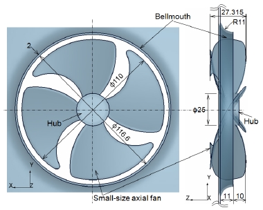 Fig. 2