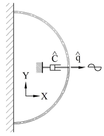 Fig. 8