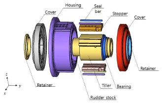 Fig. 2 Fig. 2