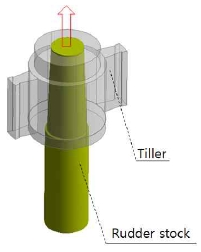 Fig. 5 Fig. 5