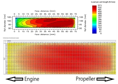 Fig. 11