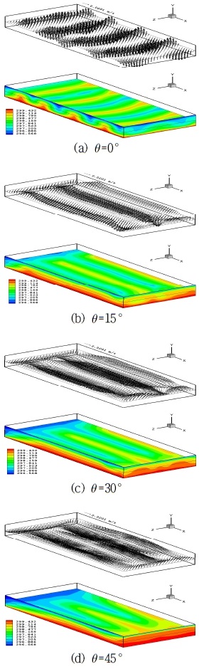 Fig. 4 Fig. 4