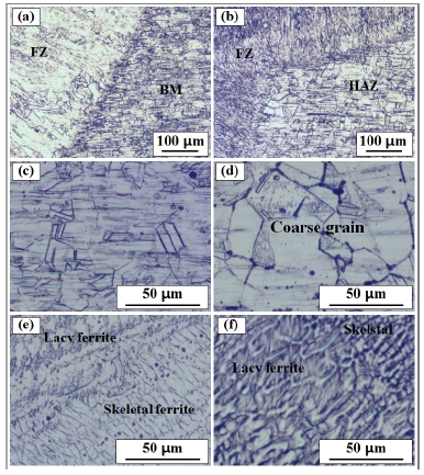 Fig. 4 Fig. 4