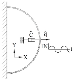 Fig. 5