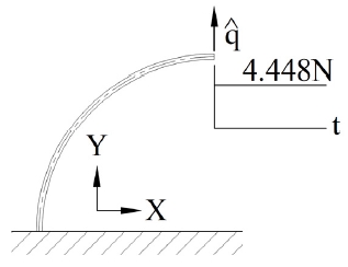 Fig. 8