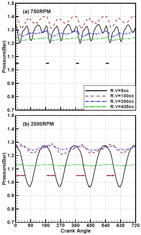 Fig. 8 Fig. 8