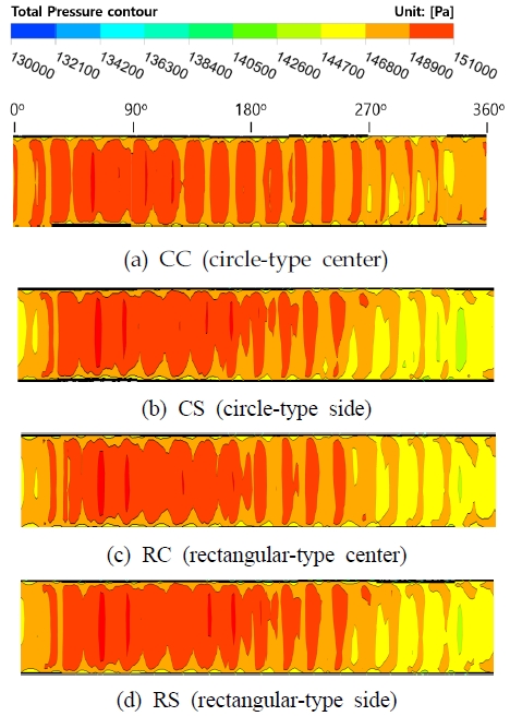 Fig. 10