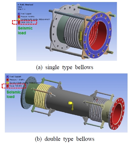 Fig. 9