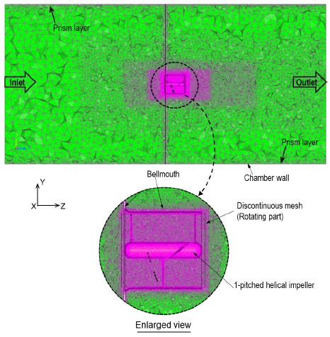 Fig. 3