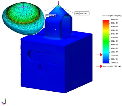Fig. 13