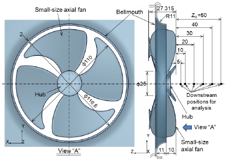 Fig. 2
