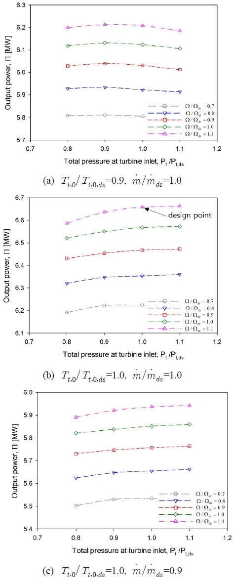 Fig. 11